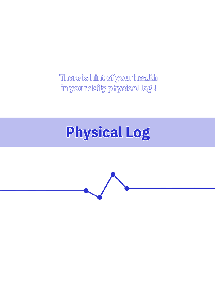Physical Log