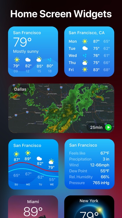 Weather Widgets for iPhone screenshot-0