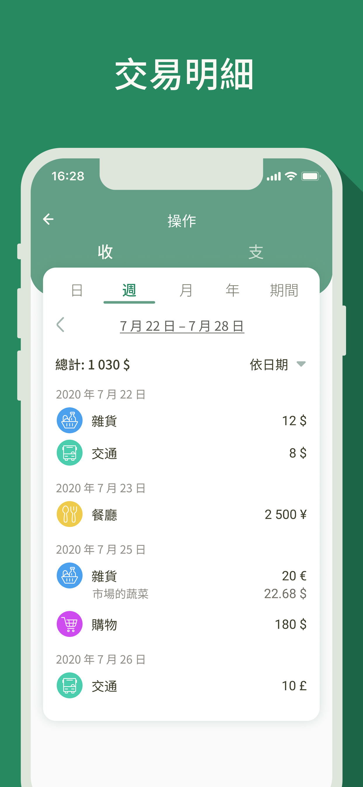 預算開銷管理, 金钱经理