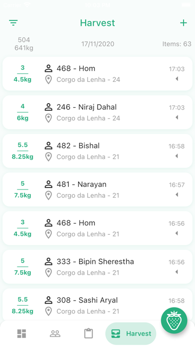 Pakka Pets Village