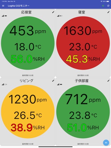 【換気見える化】Logtta CO2モニターのおすすめ画像1