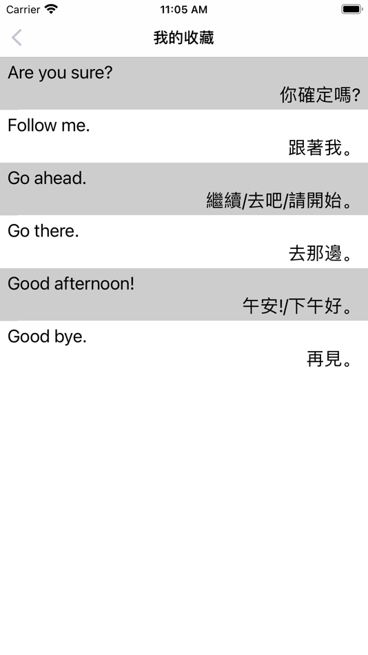 #4. 常用英文你才不會忘記-英文常用句300句 (iOS) Podle: TA WEI KUNG