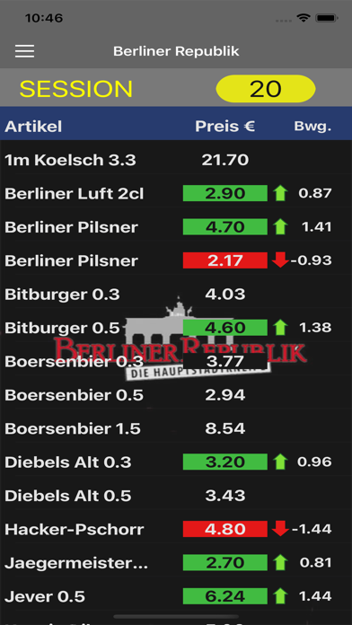 Berliner Republik Screenshot