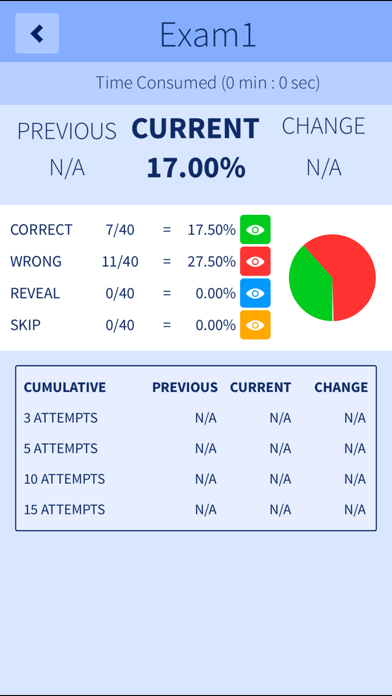 CCNA 200-301のおすすめ画像6