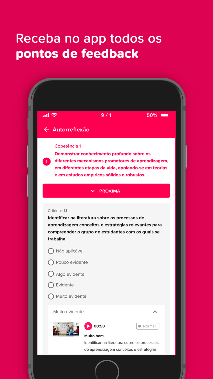 Richmond Formações