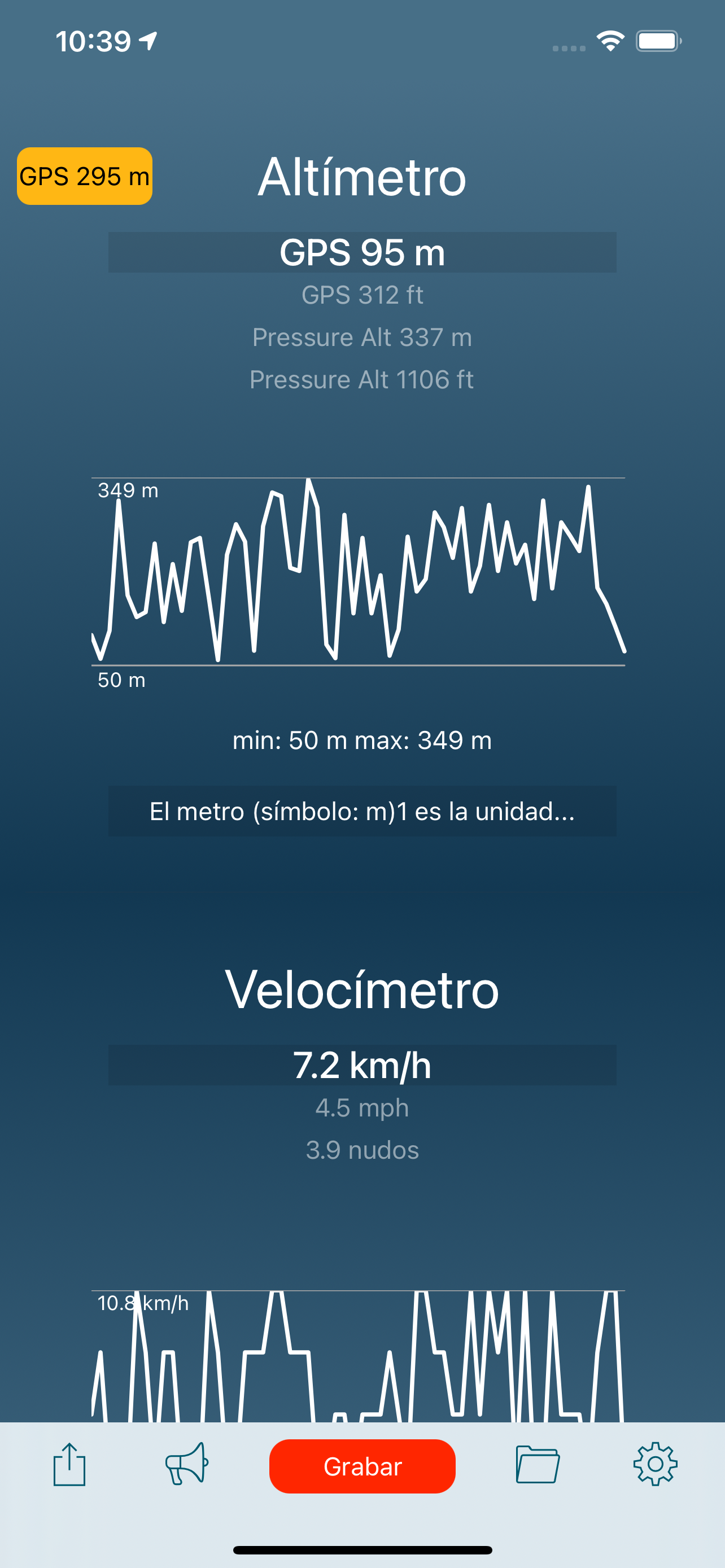 Gauges