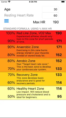 Game screenshot HR Zones - Target Heart Rate apk
