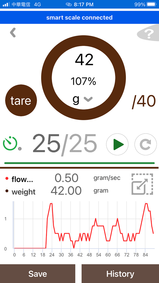 #2. Espresso Scale with Timer (iOS) 来自: ReFleX Wireless Inc.