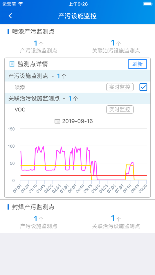 #2. 用电监管系统 (iOS) Με: 深圳市博安达软件开发有限公司