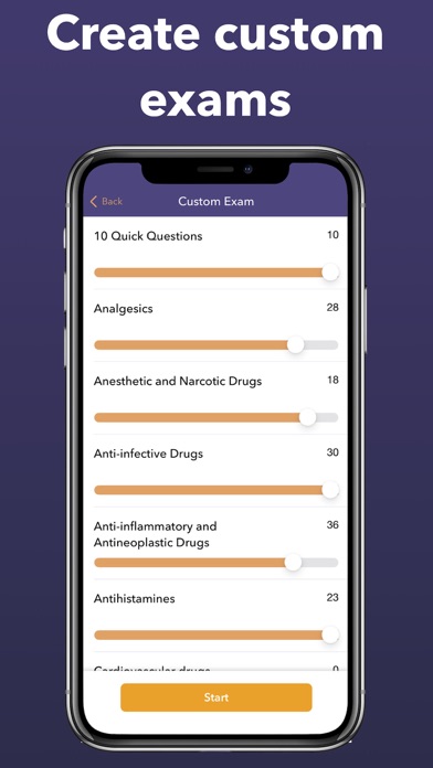 Pharmacology Exam Prep 2021 Screenshot