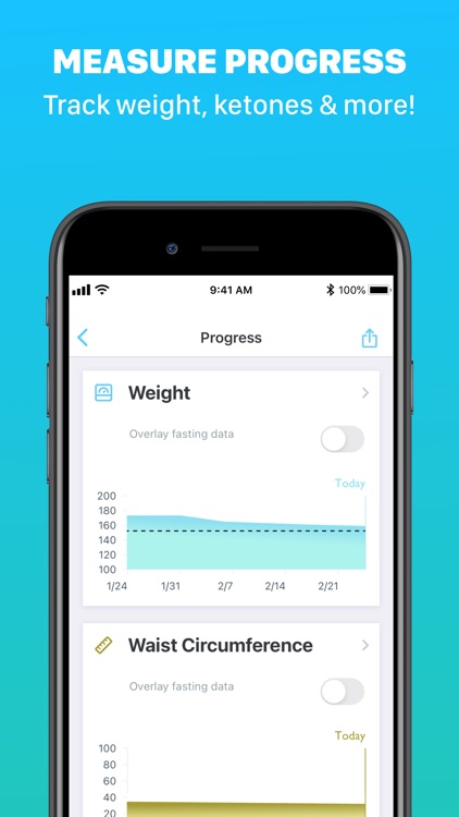 LIFE Extend: Track Your Habits