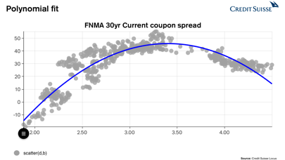 Credit Suisse Locus Screenshot