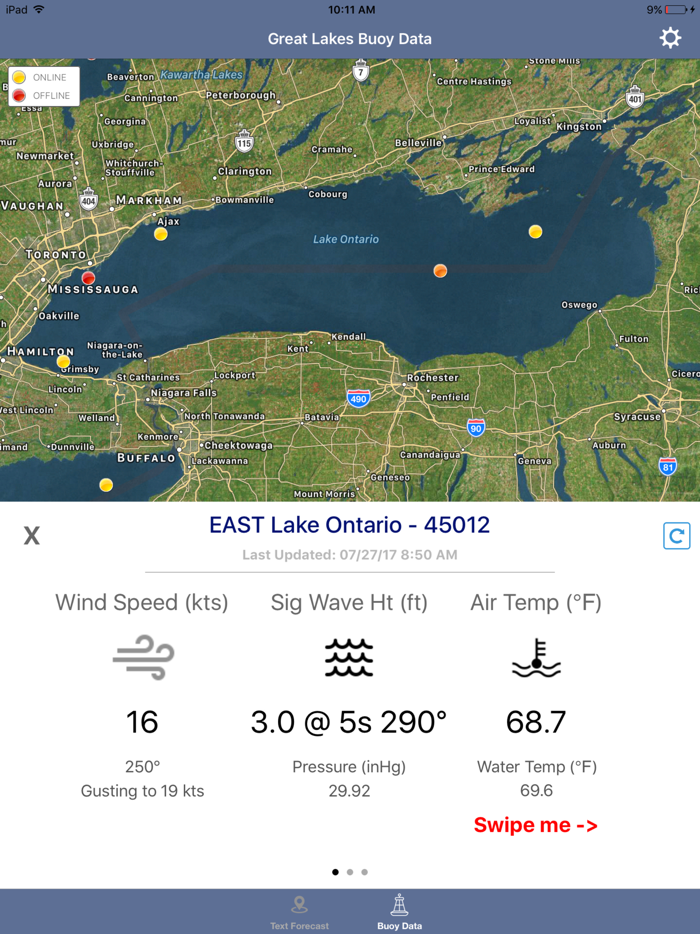 Lake Ontario Boating Weather