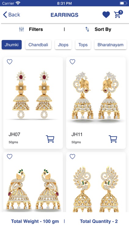 Shripati Gold