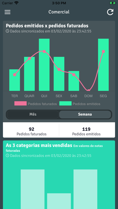 MedNewsBI Screenshot