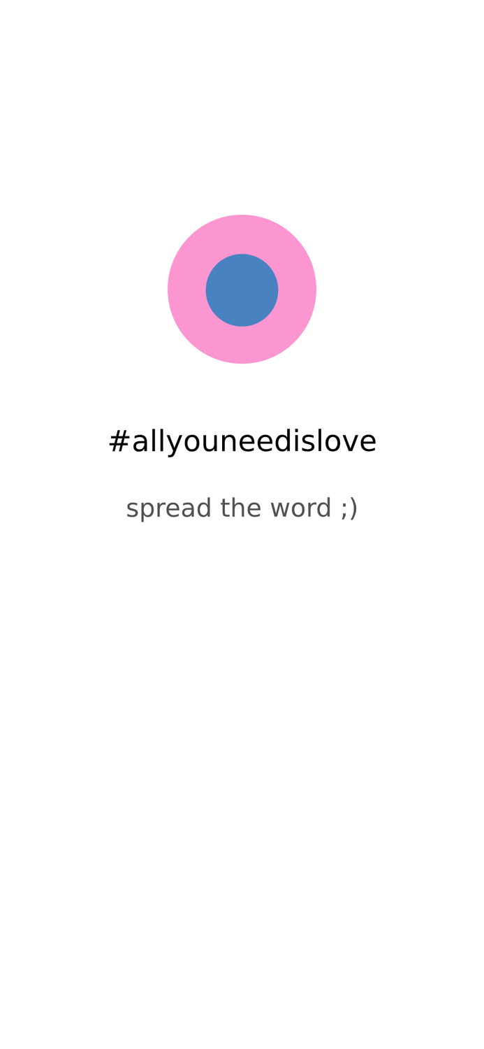 Alpha - Social Experiment