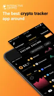 bitcoin & crypto tracker iphone screenshot 1