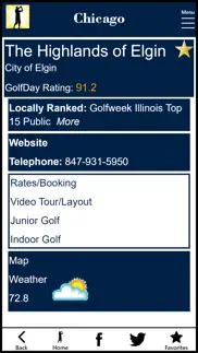 golfday chicago problems & solutions and troubleshooting guide - 1