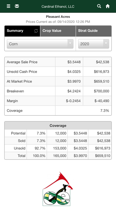 Cardinal Ethanol LLC Screenshot