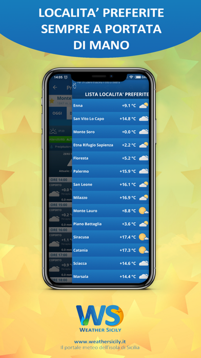 Weather Sicily Screenshot