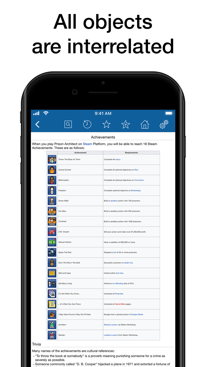 PW for Prison Architect