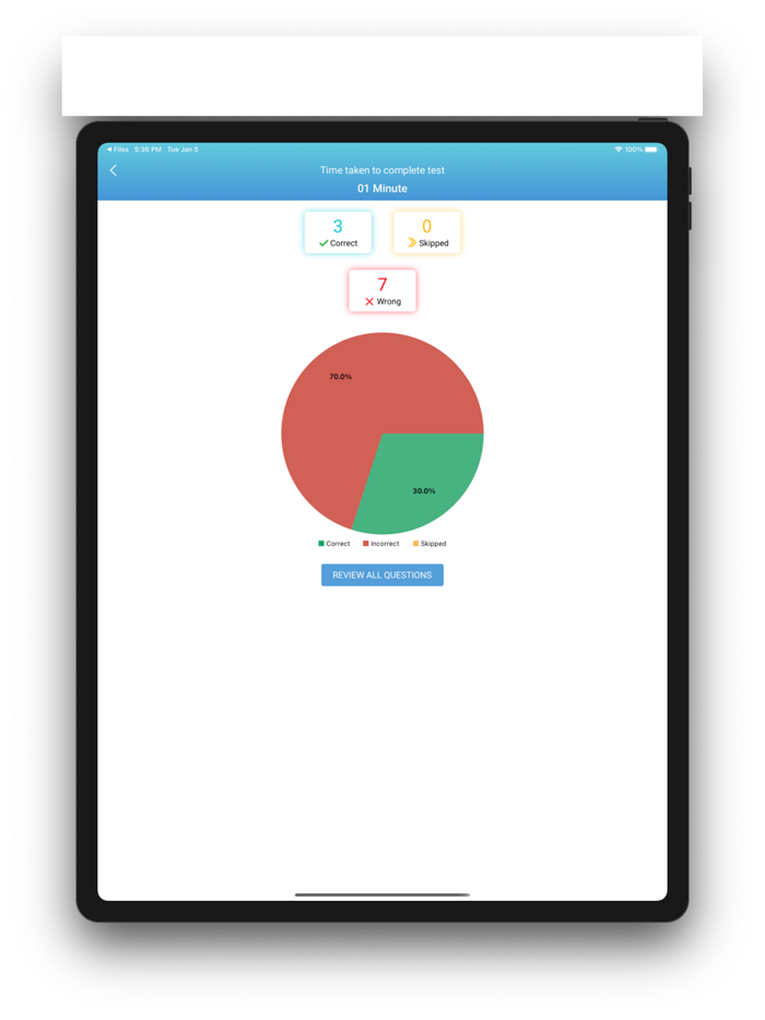 NAPLEX EXAM WITH TOP 300 DRUGS