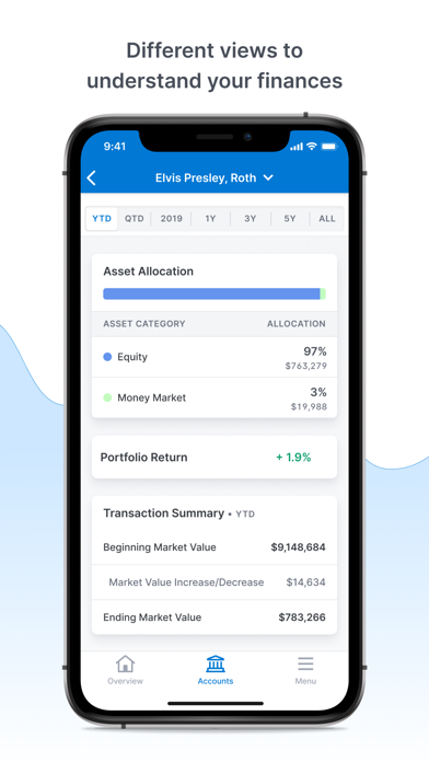 TrueWealth Advisors LLC Screenshot