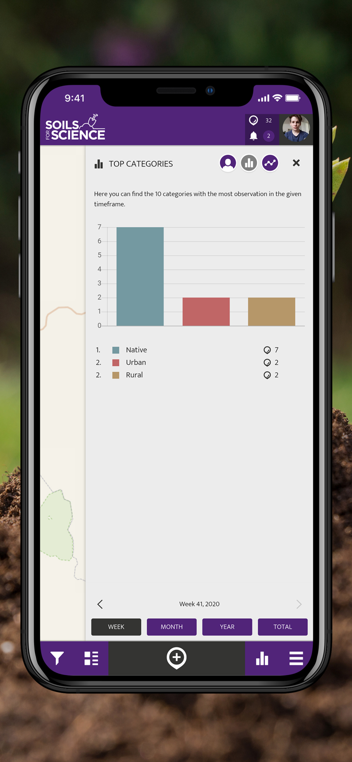 Soils for Science  SPOTTERON