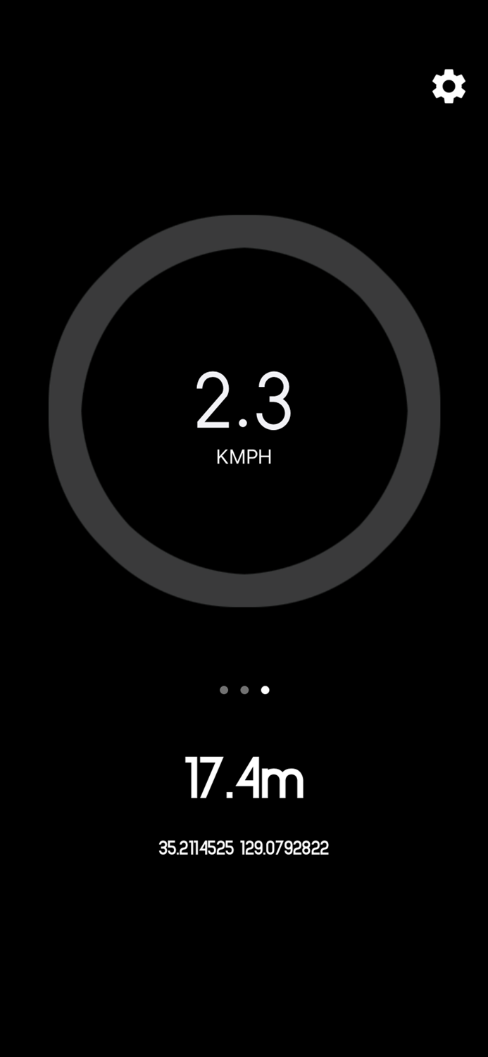 AltimeterGPS locationCompass