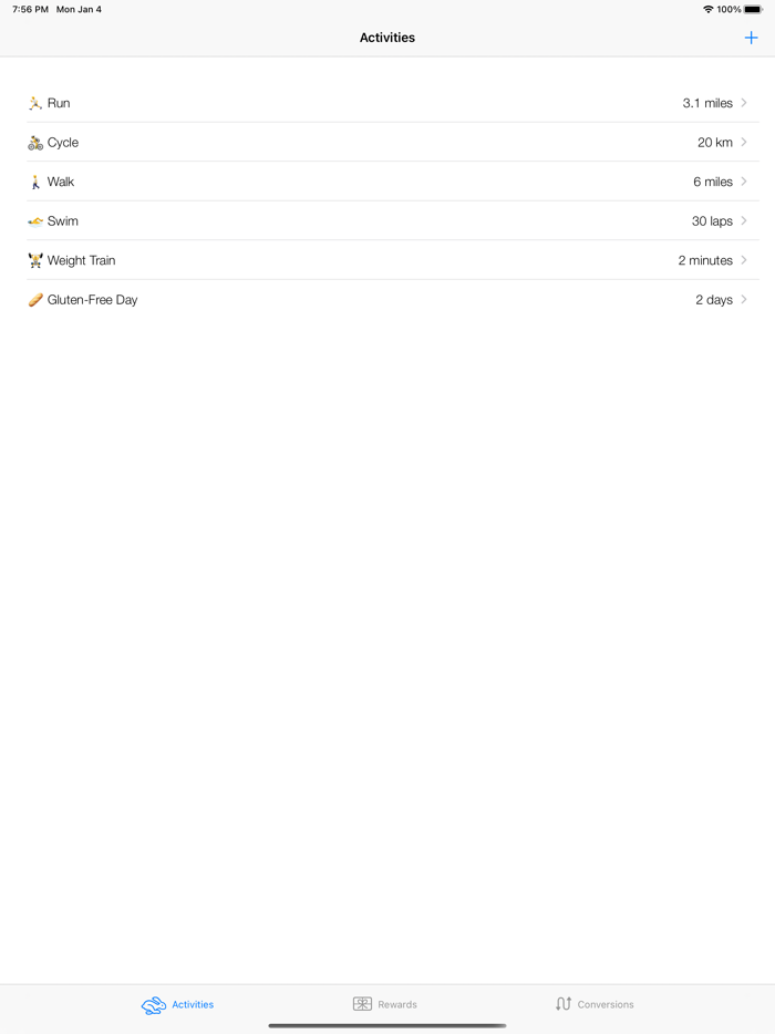 My Self-Discipline Balance