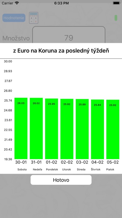 Kurzy valut Screenshot