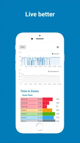Game screenshot myathlete + hack
