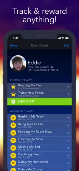 Game screenshot Reward Charts by Stellar hack