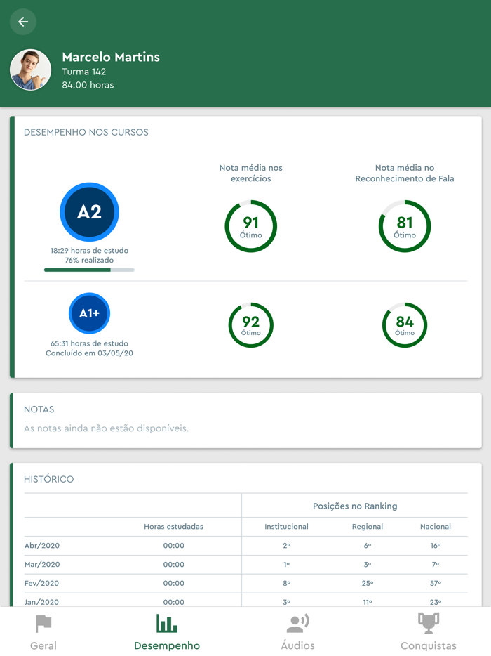 Live Your Dream Parents