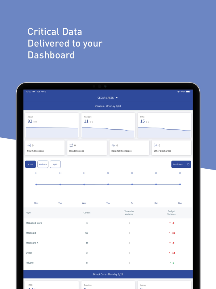 Megadata Health Systems