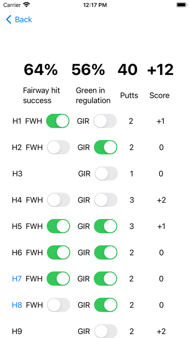 Golf Counter Simple Screenshot