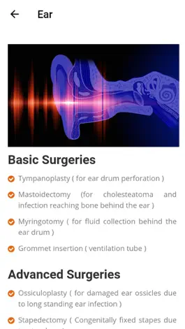 Game screenshot ENT Care Associates hack