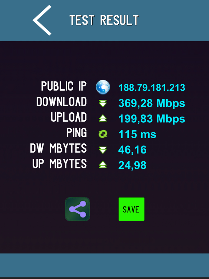 Internet Data Speed Meter