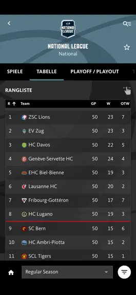 Game screenshot Swiss Ice Hockey mod apk