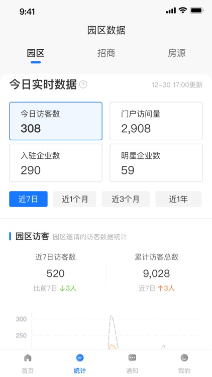 园企行园区端
