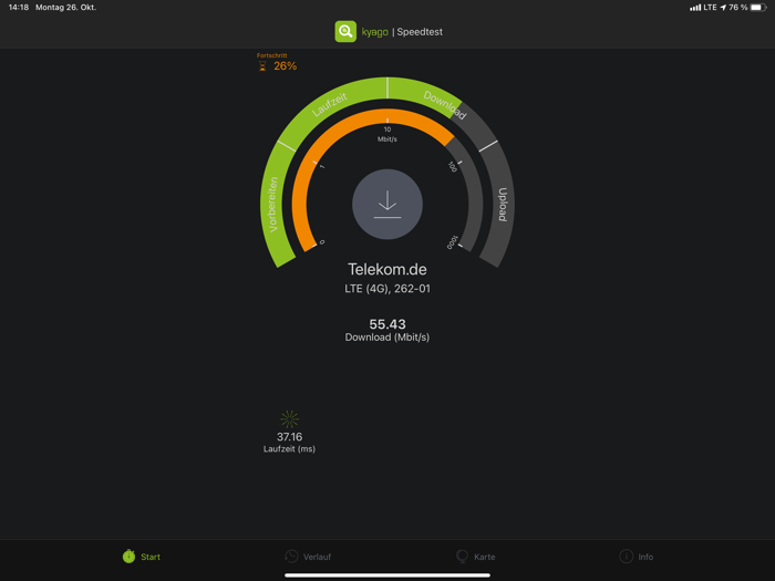 kyago - more than a speedtest