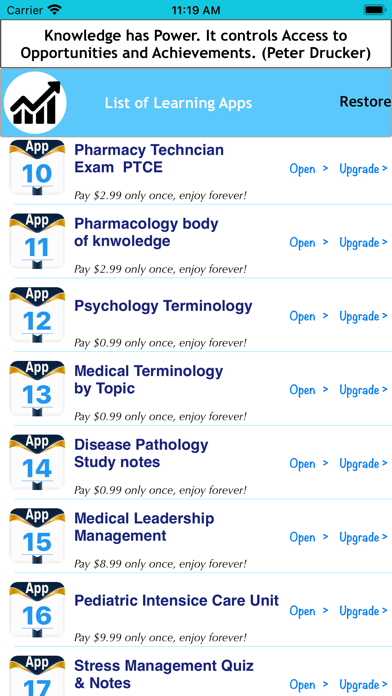 Pharmacology & Biomedical Apps Screenshot