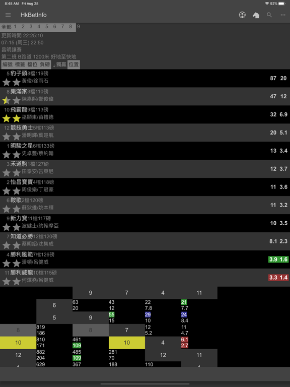 Screenshot #5 pour HkBetInfo