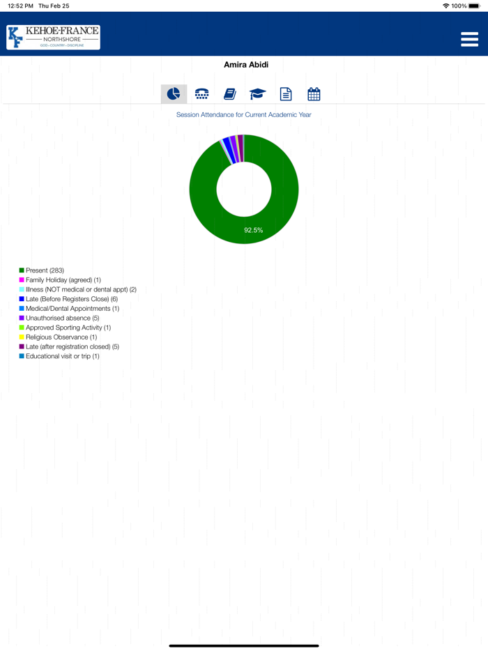 Kehoe-France Northshore