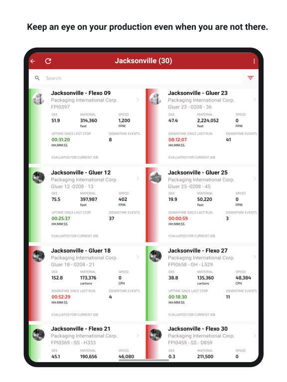 Screenshot #5 pour Mobile Portal Bobst