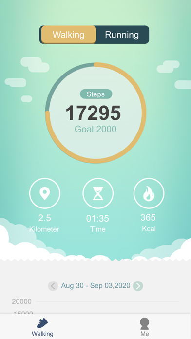 Screenshot #3 pour Worthy Steps