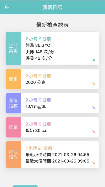 英倫產後護理之家 screenshot-3