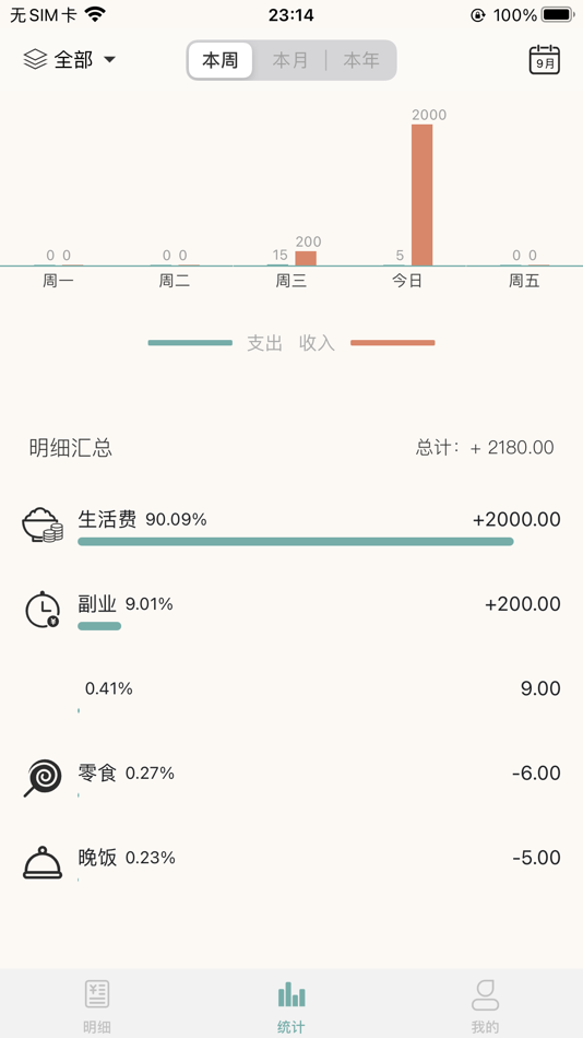 #3. 猫鱼记账-猫鱼小记精心出品 (iOS) Göre: yi wen Huang