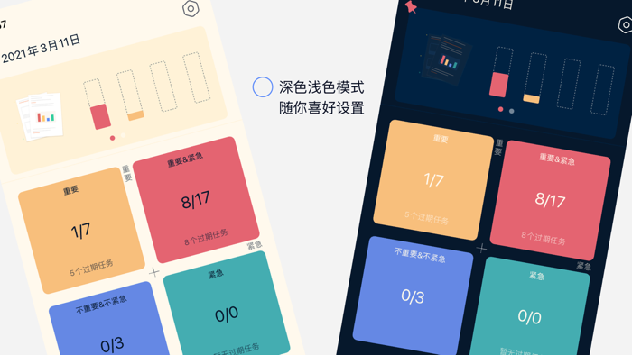 SET-SchedulingEnergyTask