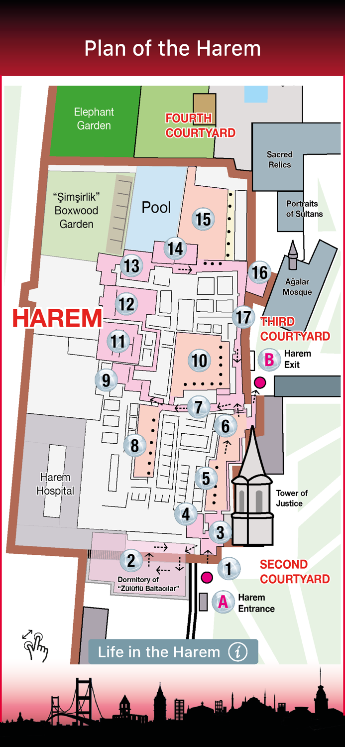 Topkapı Palace Guide